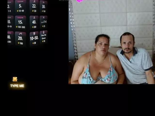 CandyandJhon