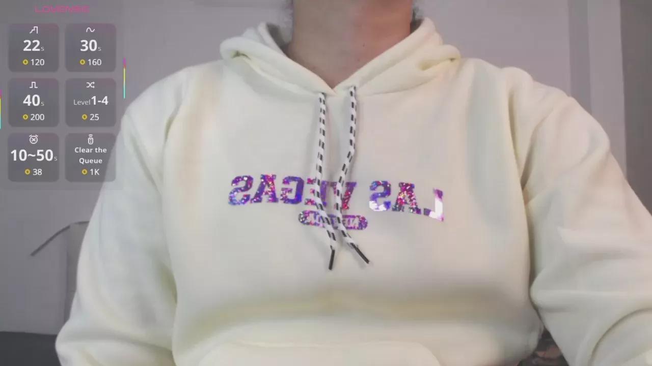 SofiaMadisson on Cam4 
