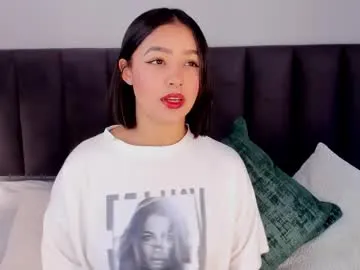 ailanacortes on Chaturbate