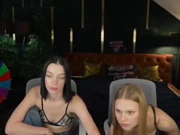 anabel2054 on Chaturbate