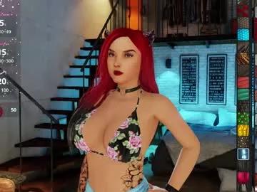 angienikol
