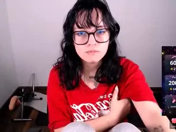 annittaprincess on Chaturbate