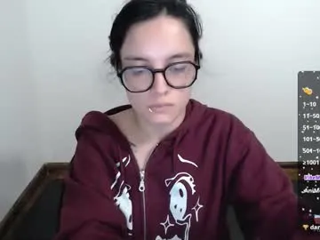 annittaprincess on Chaturbate