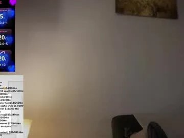 kitty_fitty29 — Bounce  500 Tokens #findom #femdom #skinny #pantyhose #muscle