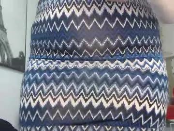 luckyanabella — Welcome to my room! - Goal:  Squirt show @v goal #squirt #bigtits #bigbutt #white #hairy [1671 tokens left] #big-ass #big-boobs #squirt-show #white