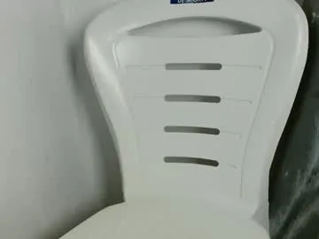 sweetpussy135 on Chaturbate 