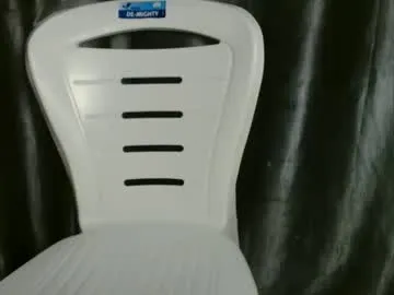 sweetpussy135 on Chaturbate 